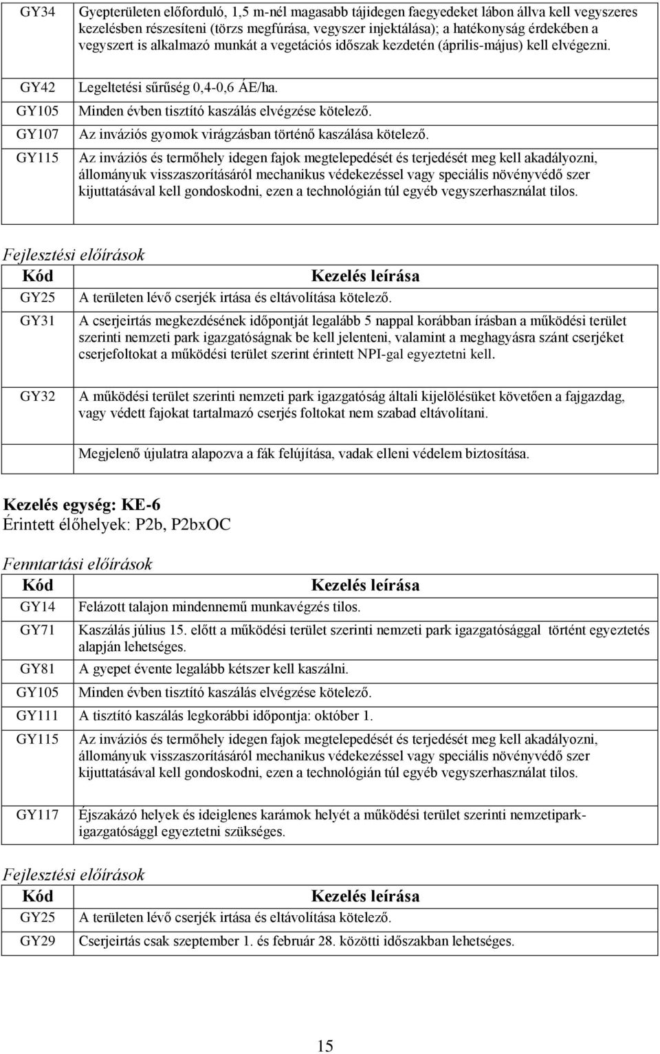 Minden évben tisztító kaszálás elvégzése kötelező. Az inváziós gyomok virágzásban történő kaszálása kötelező.