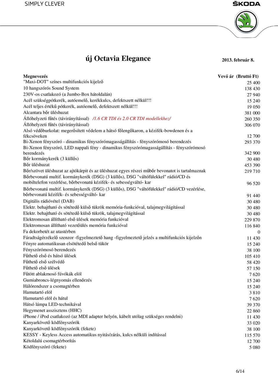 kerékkulcs, defektszett nélkül!!! 15 240 Acél teljes értékű pótkerék, autóemelő, defektszett nélkül!!! 19 050 Alcantara bőr üléshuzat 381 000 Állóhelyzeti fűtés (távirányítással) /1.6 CR TDI és 2.