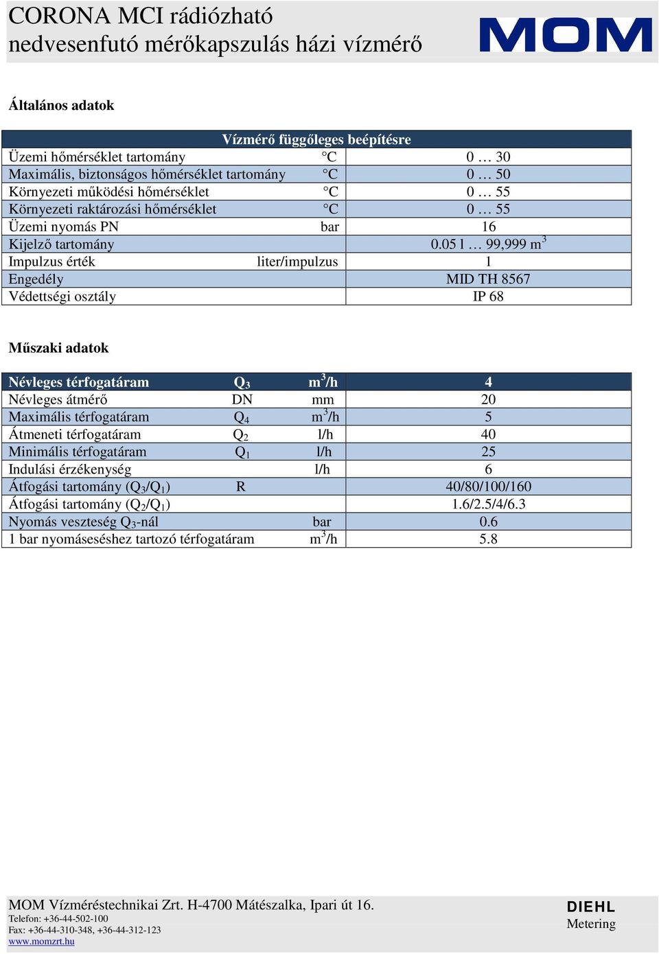 05 l 99,999 m 3 Impulzus érték liter/impulzus 1 Engedély MID TH 8567 Védettségi osztály IP 68 Mőszaki adatok Névleges térfogatáram Q 3 m 3 /h 4 Névleges átmérı DN mm 20 Maximális