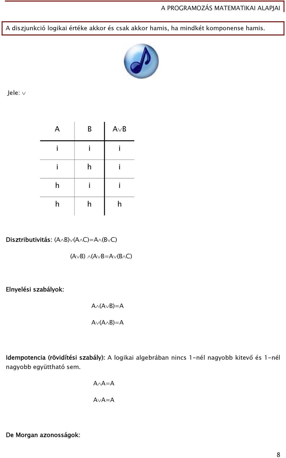 (B C) Elnyelési szbályok: A (A B)=A A (A B)=A Idempotenci (rövidítési szbály): A logiki