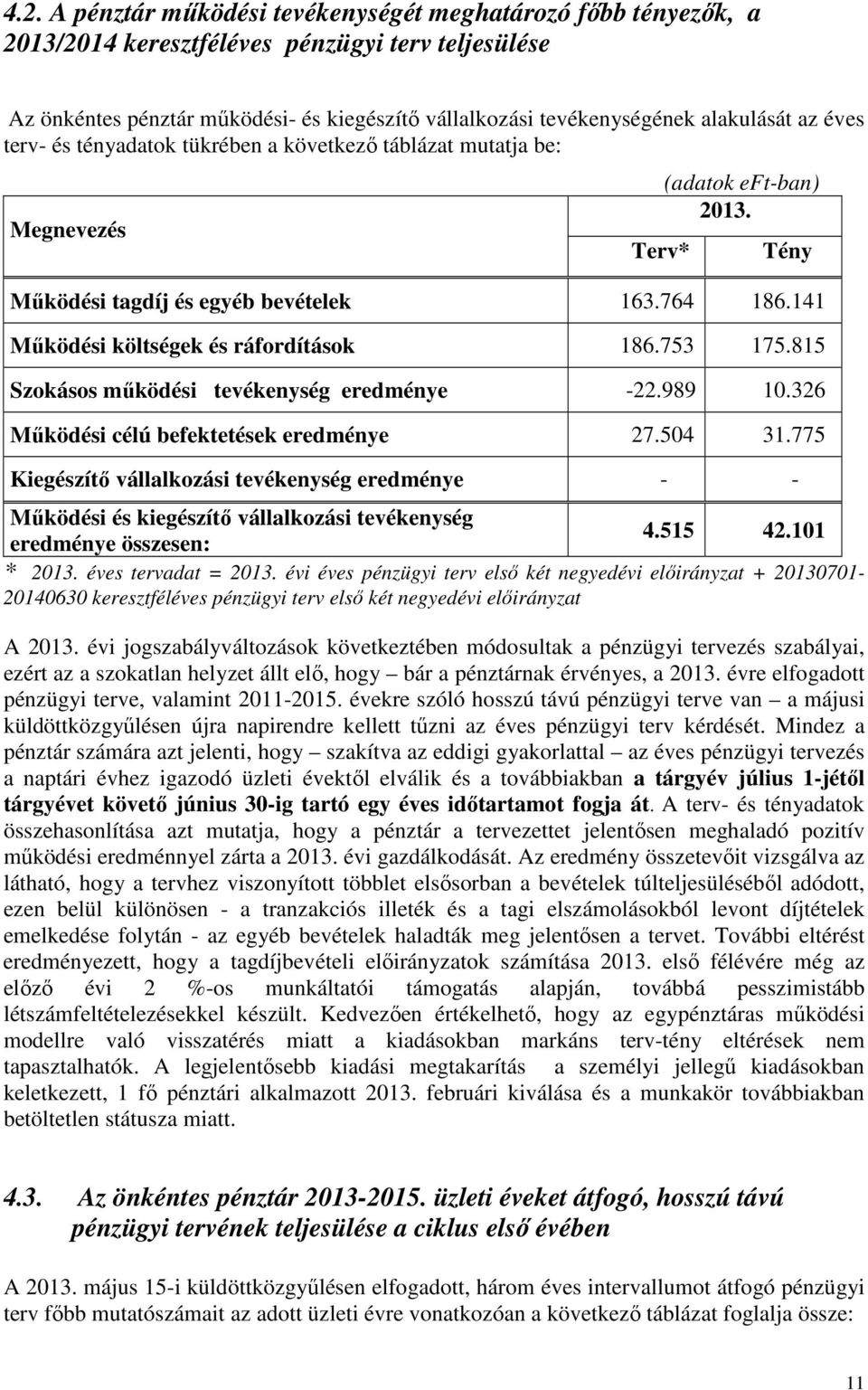 815 Szkáss működési evékenység eredménye -22.989 1.32 Működési célú befekeések eredménye 27.54 31.775 Kiegészíő vállalkzási evékenység eredménye - - Működési és kiegészíő vállalkzási evékenység 4.