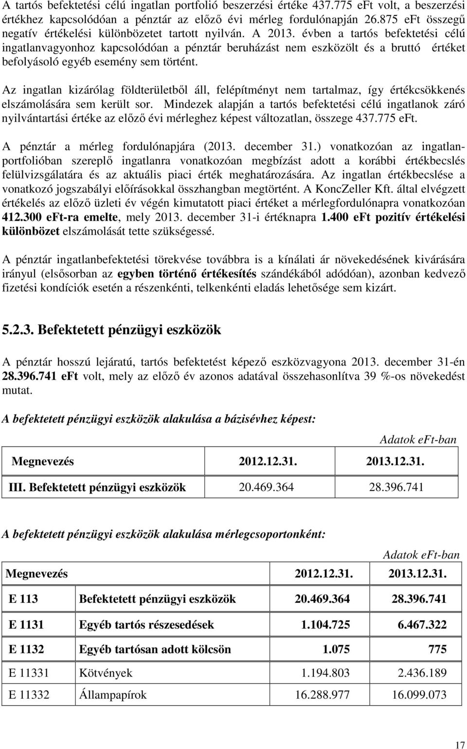 Az ingalan kizárólag földerüleből áll, felépímény nem aralmaz, így érékcsökkenés elszámlására sem kerül sr.