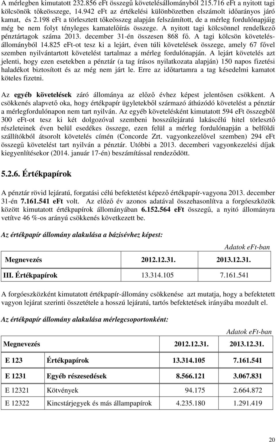 A agi kölcsön köveelésállmányból 14.825 ef- esz ki a lejár, éven úli köveelések összege, amely 7 fővel szemben nyilvánar köveelés aralmaz a mérleg frdulónapján.