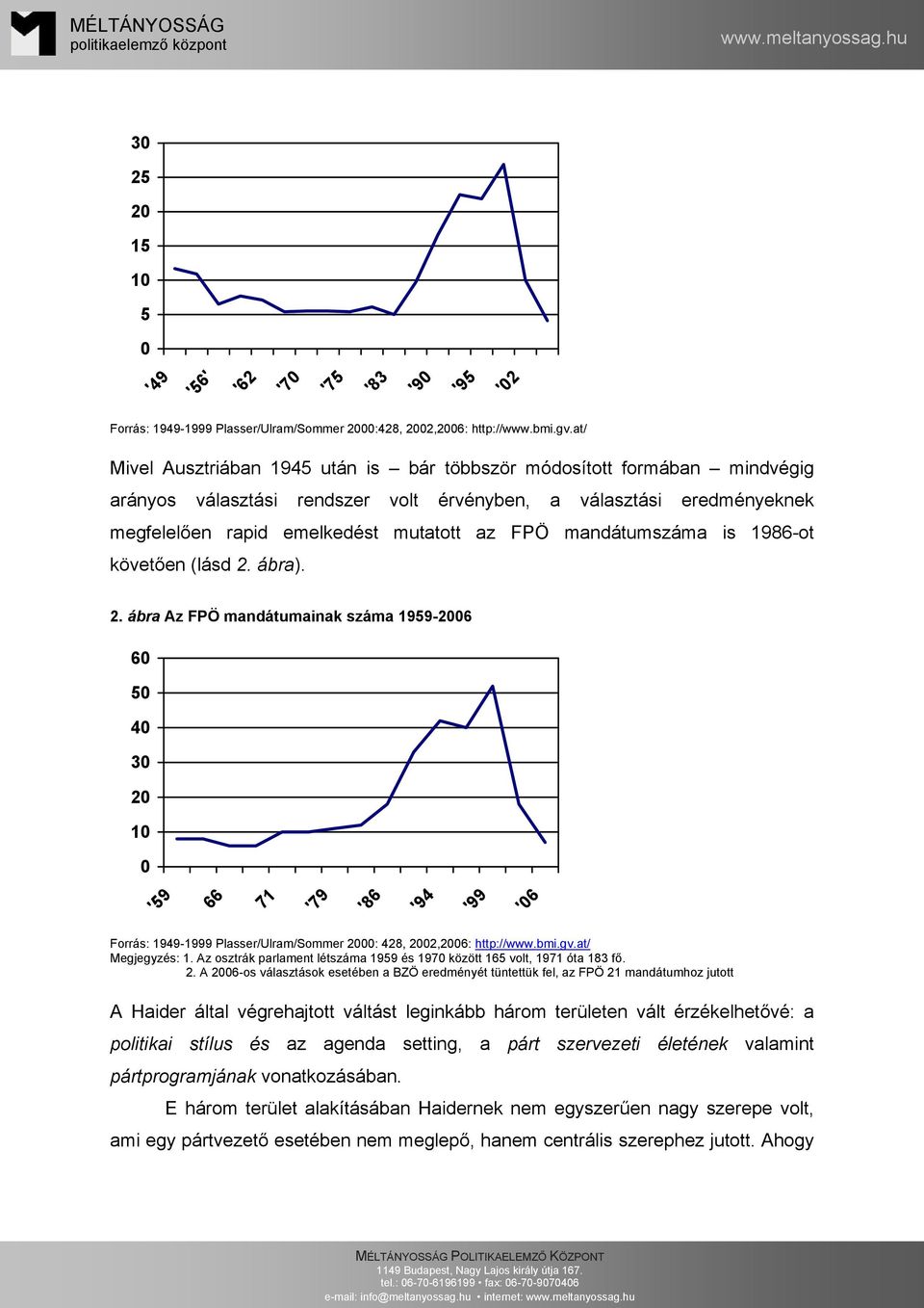 mandátumszáma is 1986-ot követően (lásd 2.