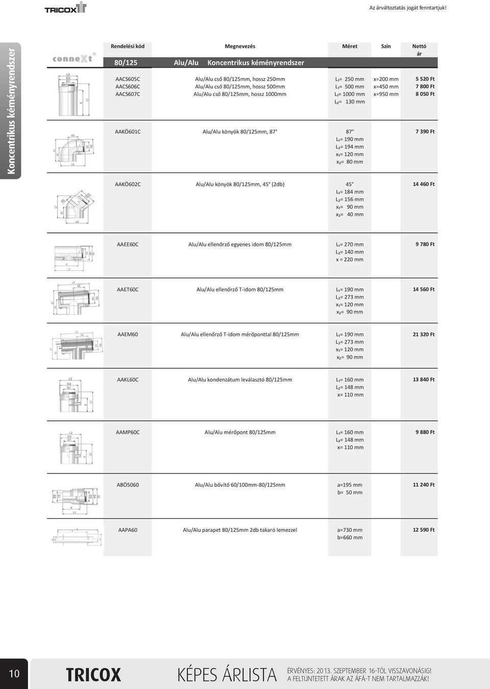 AAKÖ602C Alu/Alu könyök 80/125mm, 45 (2db) 45 L = 184 mm L = 156 mm x = 90 mm x = 40 mm 14 460 Ft AAEE60C Alu/Alu ellen rz egyenes idom 80/125mm L = 270 mm L = 140 mm x = 220 mm 9 780 Ft AAET60C