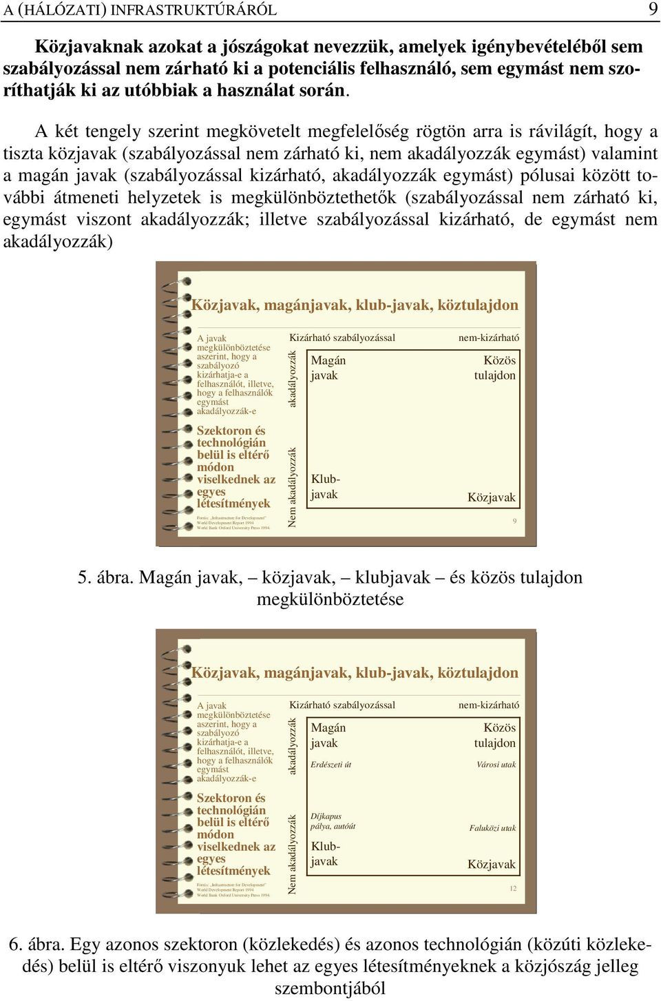 A két tengely szerint megkövetelt megfelelıség rögtön arra is rávilágít, hogy a tiszta közjavak (szabályozással nem zárható ki, nem akadályozzák egymást) valamint a magán javak (szabályozással