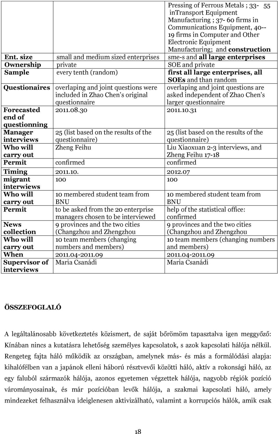 size small and medium sized enterprises sme-s and all large enterprises Ownership private SOE and private Sample every tenth (random) first all large enterprises, all SOEs and than random
