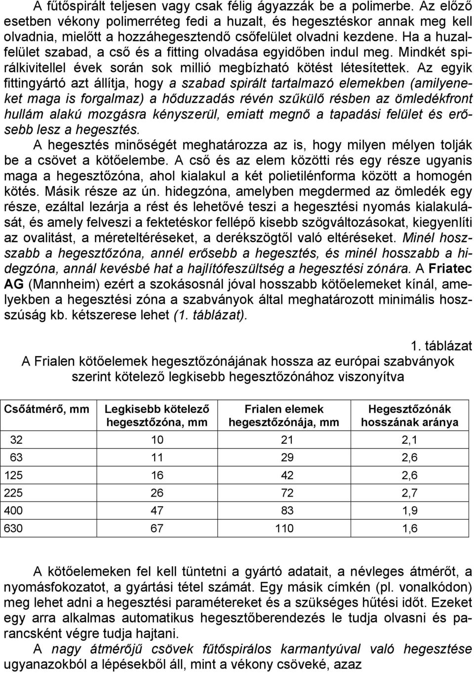 Ha a huzalfelület szabad, a cső és a fitting olvadása egyidőben indul meg. Mindkét spirálkivitellel évek során sok millió megbízható kötést létesítettek.