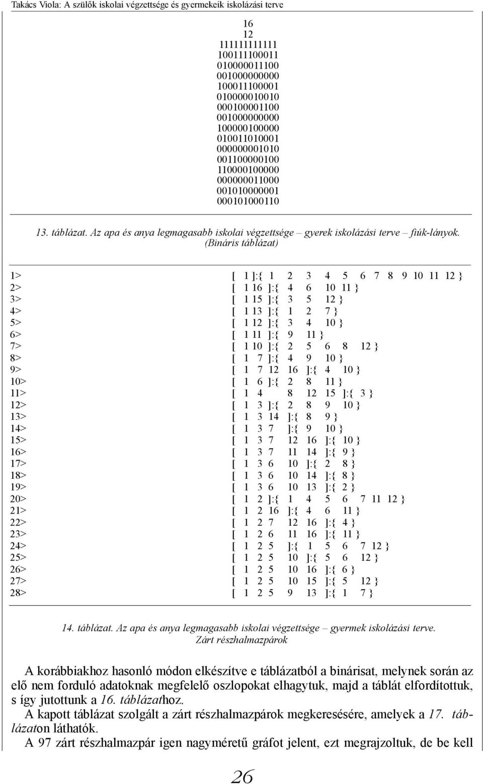 (Bináris táblázat) 1> [ 1 ]:{ 1 2 3 4 5 6 7 8 9 10 11 12 } 2> [ 1 16 ]:{ 4 6 10 11 } 3> [ 1 15 ]:{ 3 5 12 } 4> [ 1 13 ]:{ 1 2 7 } 5> [ 1 12 ]:{ 3 4 10 } 6> [ 1 11 ]:{ 9 11 } 7> [ 1 10 ]:{ 2 5 6 8 12