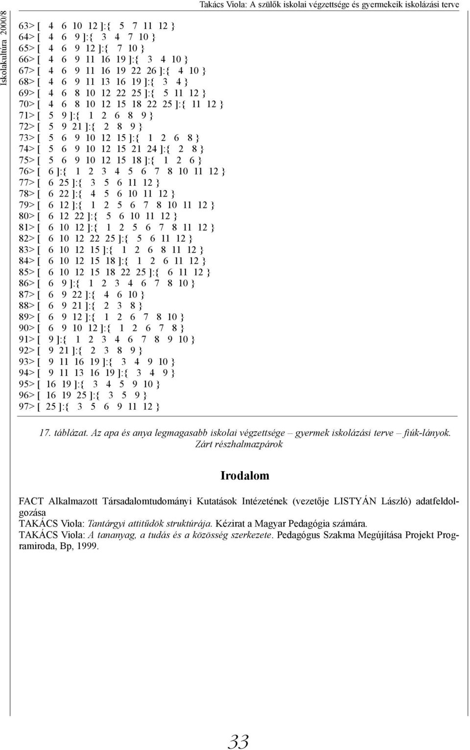 5 9 21 ]:{ 2 8 9 } 73> [ 5 6 9 10 12 15 ]:{ 1 2 6 8 } 74> [ 5 6 9 10 12 15 21 24 ]:{ 2 8 } 75> [ 5 6 9 10 12 15 18 ]:{ 1 2 6 } 76> [ 6 ]:{ 1 2 3 4 5 6 7 8 10 11 12 } 77> [ 6 25 ]:{ 3 5 6 11 12 } 78>