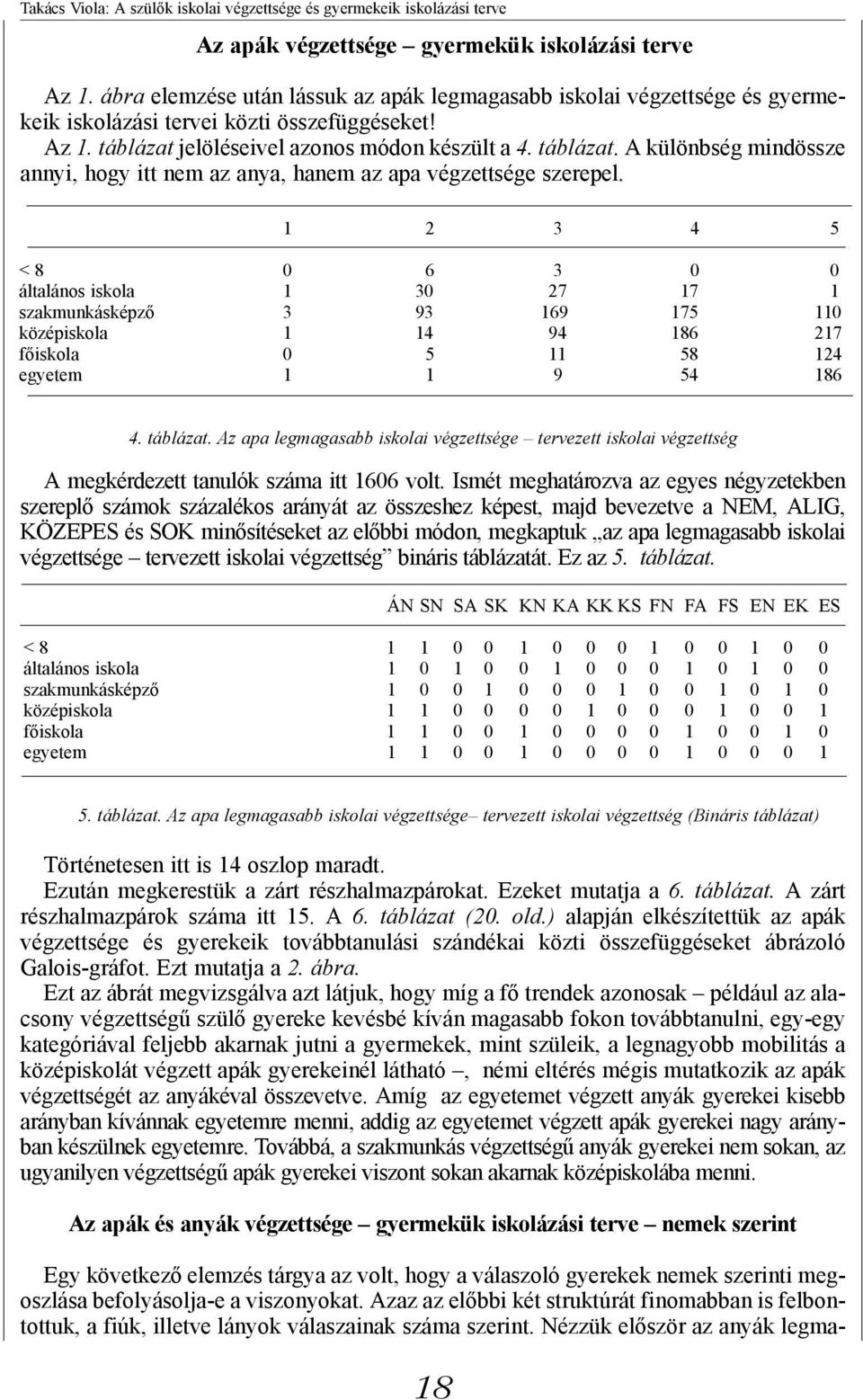 jelöléseivel azonos módon készült a 4. táblázat. A különbség mindössze annyi, hogy itt nem az anya, hanem az apa végzettsége szerepel.