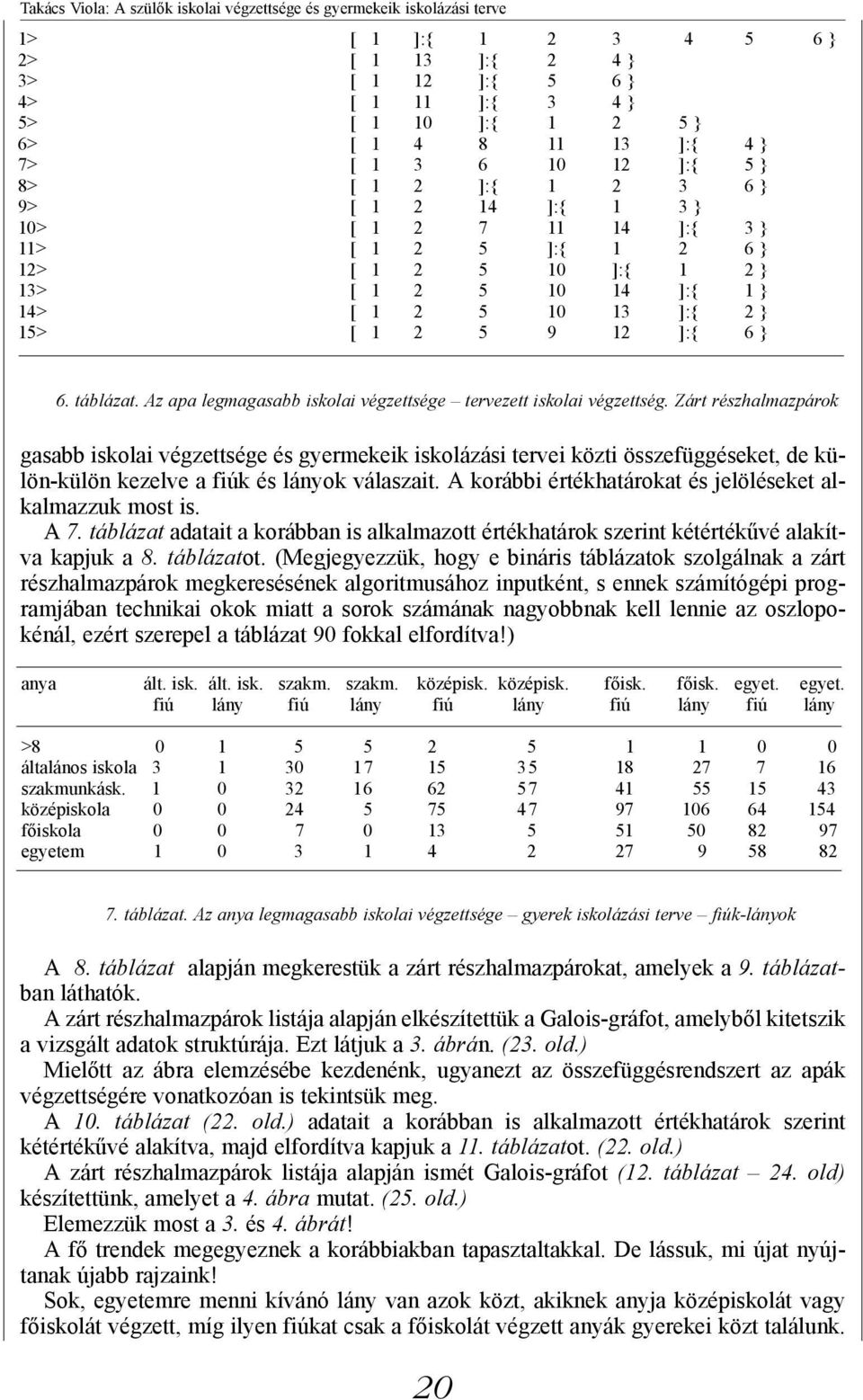 ]:{ 2 } 15> [ 1 2 5 9 12 ]:{ 6 } 6. táblázat. Az apa legmagasabb iskolai végzettsége tervezett iskolai végzettség.