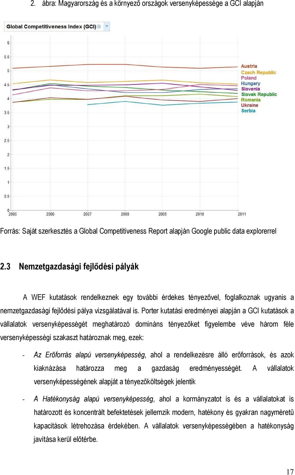 Porter kutatási eredményei alapján a GCI kutatások a vállalatok versenyképességét meghatározó domináns tényezıket figyelembe véve három féle versenyképességi szakaszt határoznak meg, ezek: - Az