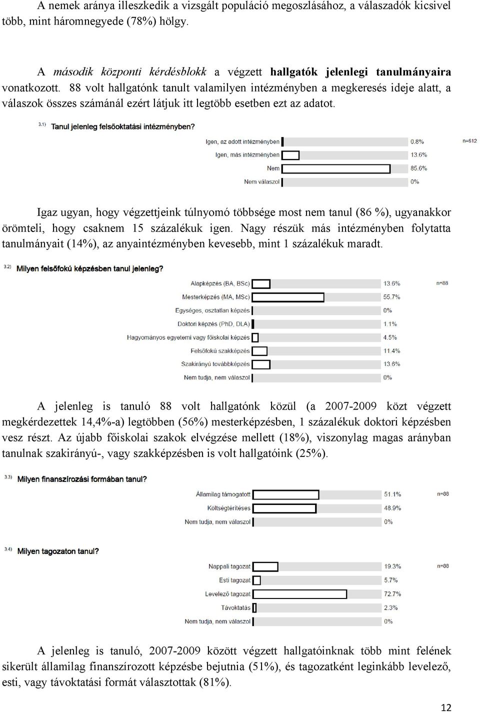 88 volt hallgatónk tanult valamilyen intézményben a megkeresés ideje alatt, a válaszok összes számánál ezért látjuk itt legtöbb esetben ezt az adatot.