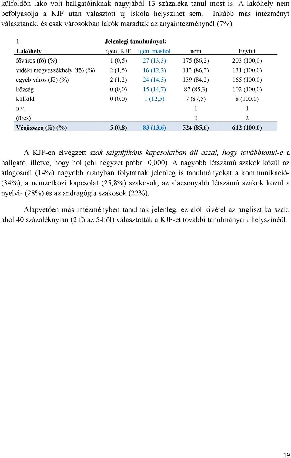lasztanak, és csak vá