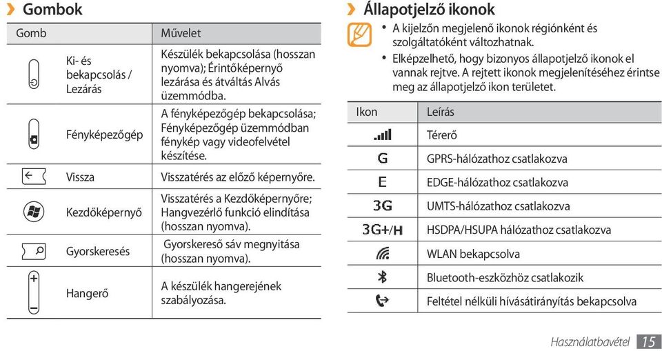 Visszatérés a Kezdőképernyőre; Hangvezérlő funkció elindítása (hosszan nyomva). Gyorskereső sáv megnyitása (hosszan nyomva). A készülék hangerejének szabályozása.