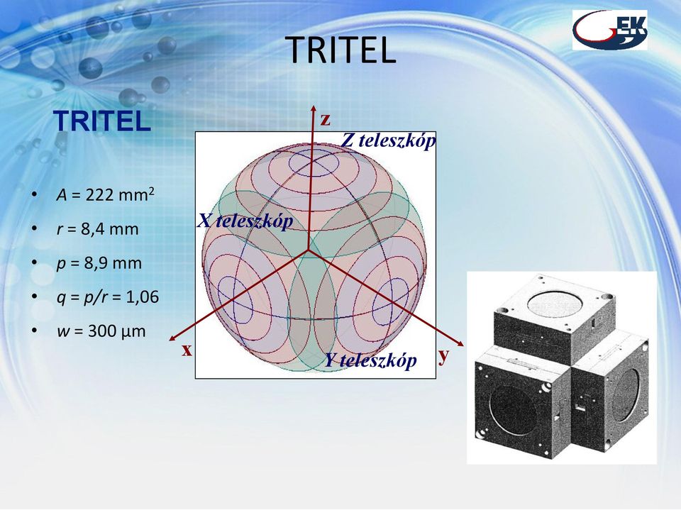 teleszkóp p = 8,9 mm q = p/r