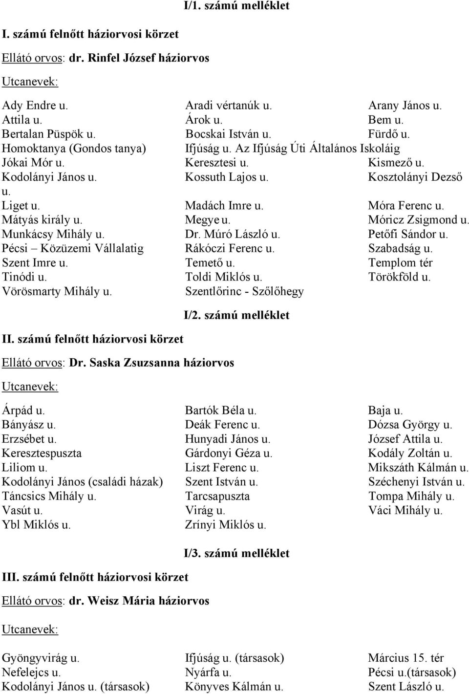 Liget u. Madách Imre u. Móra Ferenc u. Mátyás király u. Megye u. Móricz Zsigmond u. Munkácsy Mihály u. Dr. Múró László u. Petőfi Sándor u. Pécsi Közüzemi Vállalatig Rákóczi Ferenc u. Szabadság u.