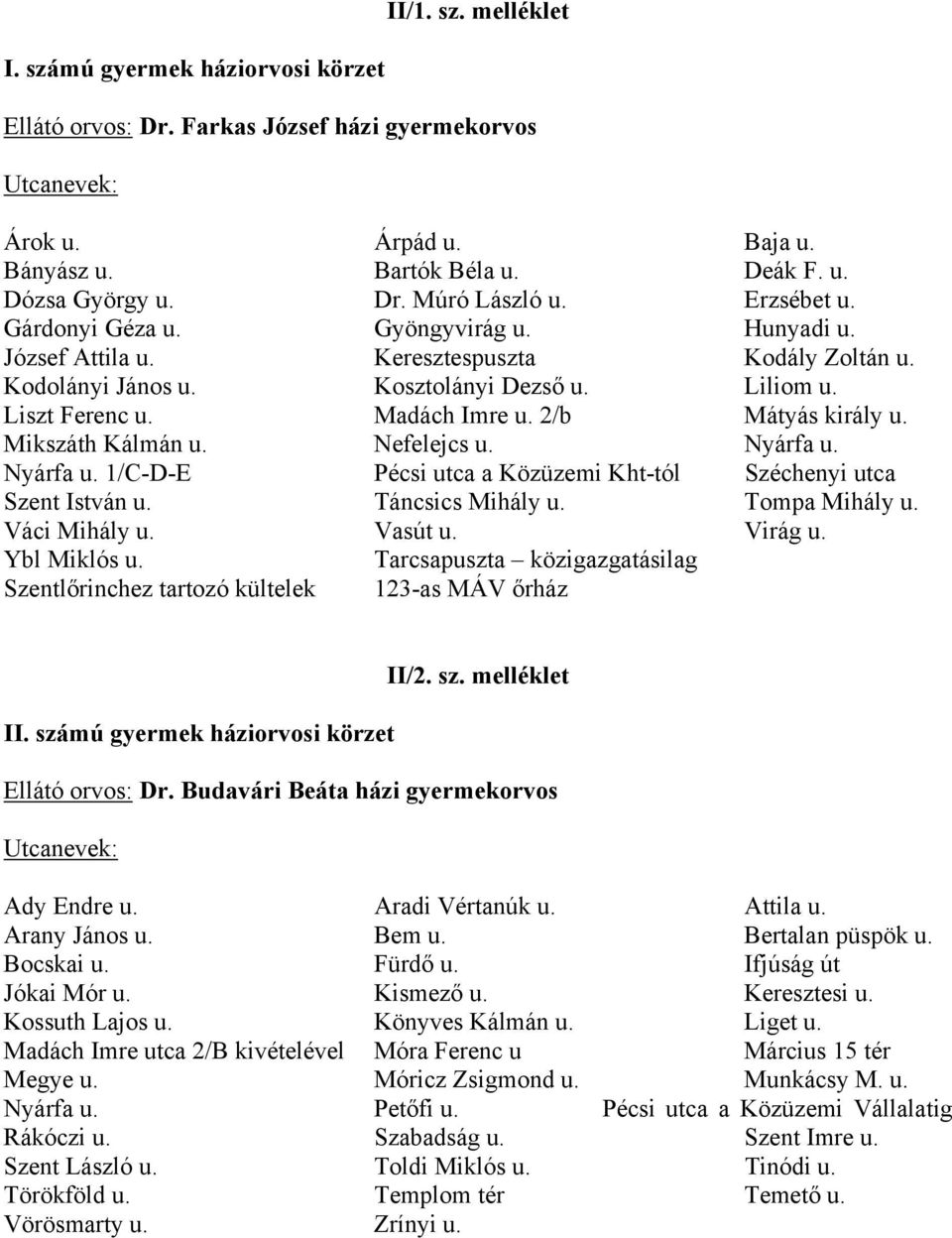 2/b Mátyás király u. Mikszáth Kálmán u. Nefelejcs u. Nyárfa u. Nyárfa u. 1/C-D-E Pécsi utca a Közüzemi Kht-tól Széchenyi utca Szent István u. Táncsics Mihály u. Tompa Mihály u. Váci Mihály u. Vasút u.