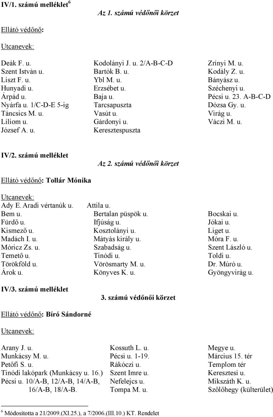 u. Keresztespuszta IV/2. számú melléklet Az 2. számú védőnői körzet Ellátó védőnő: Tollár Mónika Ady E. Aradi vértanúk u. Attila u. Bem u. Bertalan püspök u. Bocskai u. Fürdő u. Ifjúság u. Jókai u.