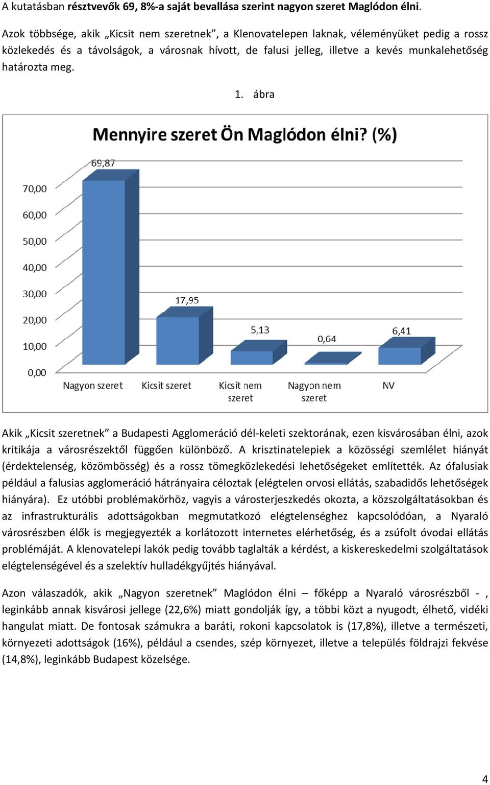 meg. 1. ábra Akik Kicsit szeretnek a Budapesti Agglomeráció dél keleti szektorának, ezen kisvárosában élni, azok kritikája a városrészektől függően különböző.