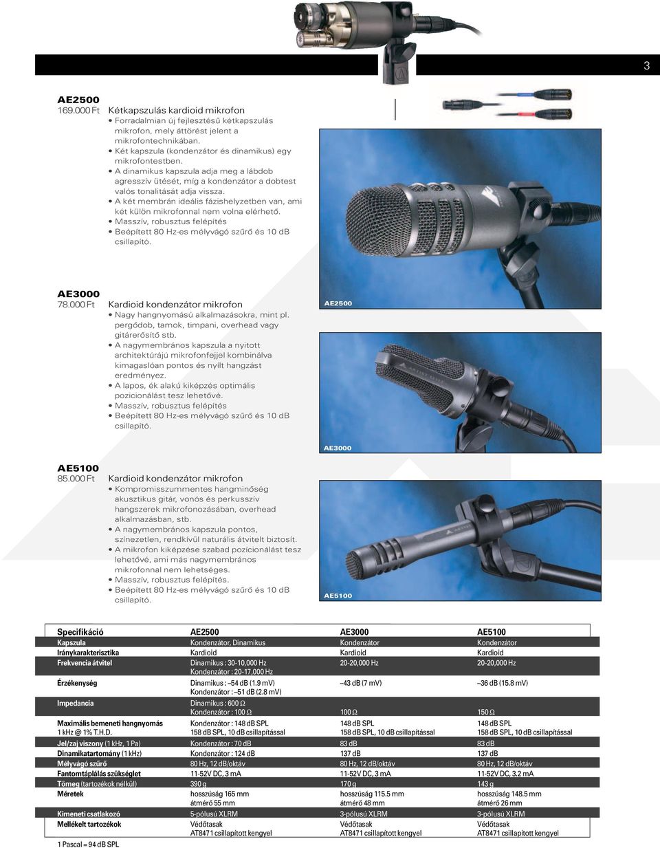 Masszív, robusztus felépítés Beépített 80 Hz-es mélyvágó szûrô és 10 db csillapító. AE3000 78.000 Ft Kardioid kondenzátor Nagy hangnyomású alkalmazásokra, mint pl.