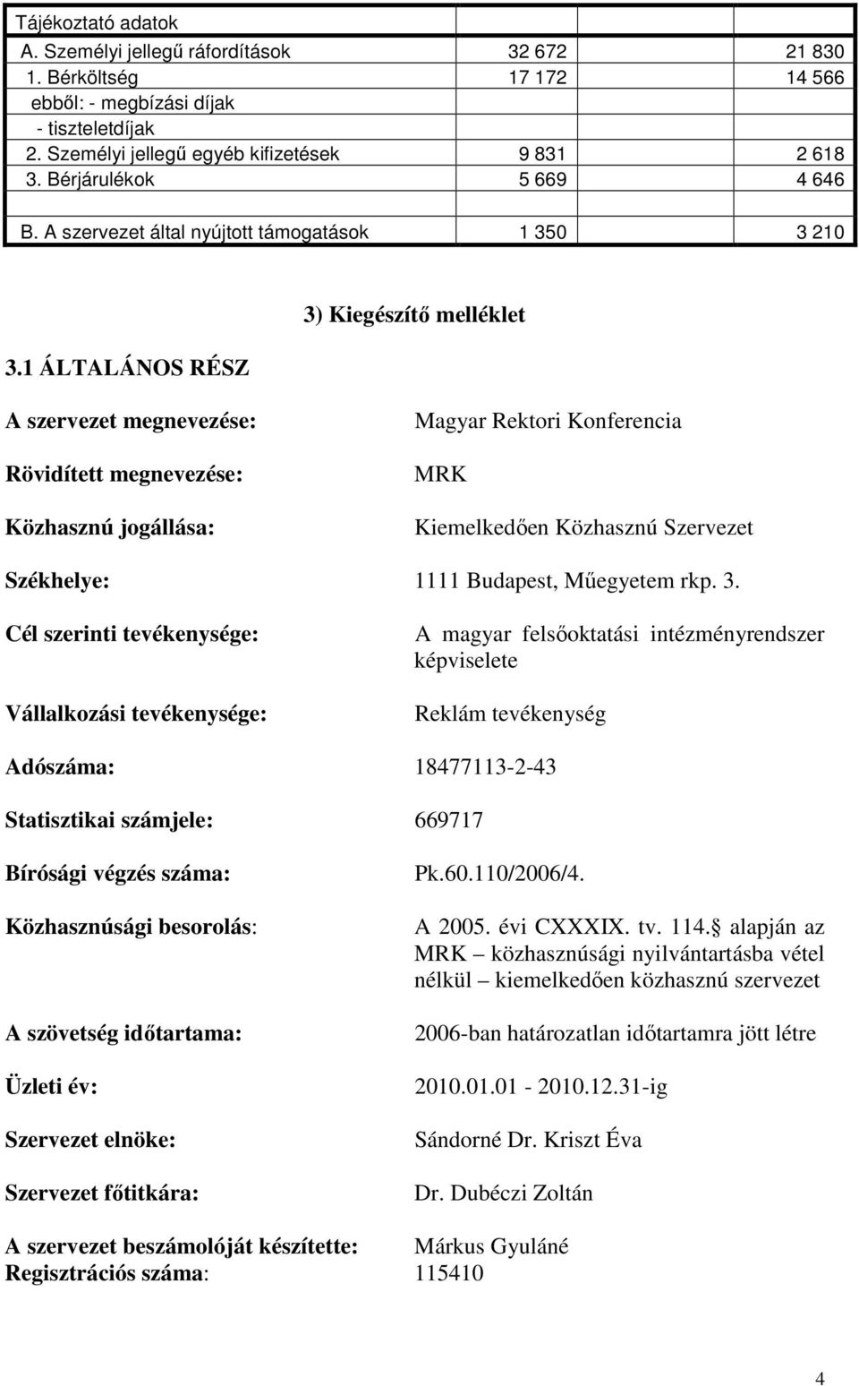 1 ÁLTALÁNOS RÉSZ 3) Kiegészítő melléklet A szervezet megnevezése: Rövidített megnevezése: Közhasznú jogállása: Magyar Rektori Konferencia MRK Kiemelkedően Közhasznú Szervezet Székhelye: 1111