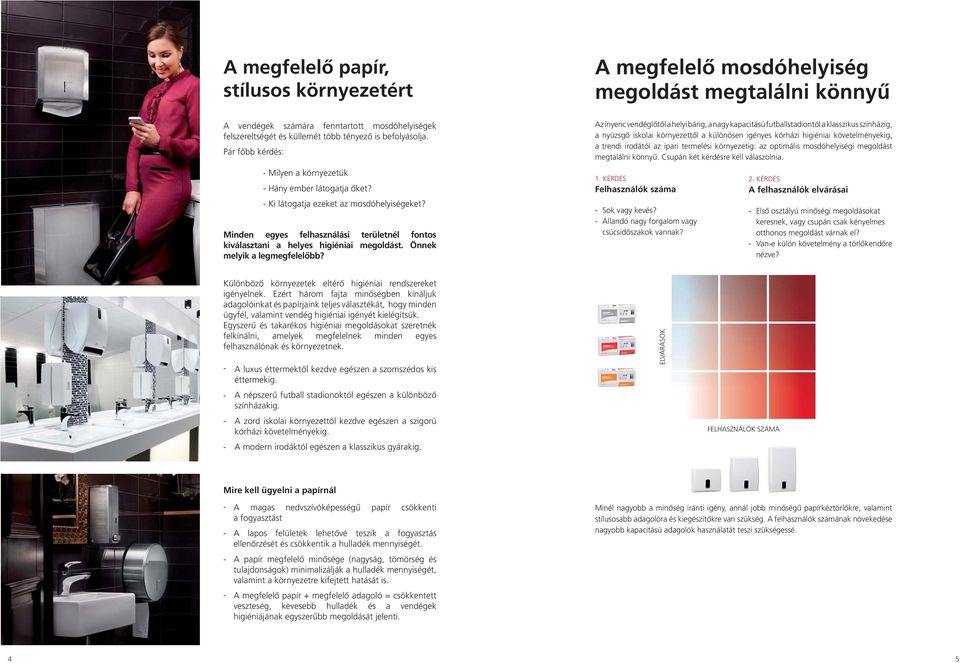 Önnek melyik a legmegfelelőbb?
