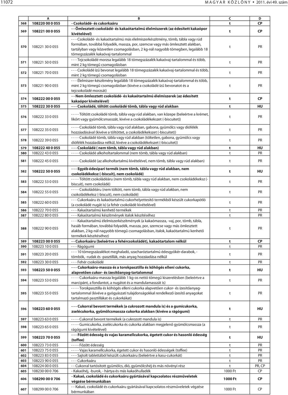 és kakaóaralmú más élelmiszerkészímény, ömb, ábla vagy rúd formában, ovábbá folyadék, massza, por, szemcse vagy más ömlesze alakban, arályban vagy közvelen csomagolásban, 2 kg-nál nagyobb ömegben,