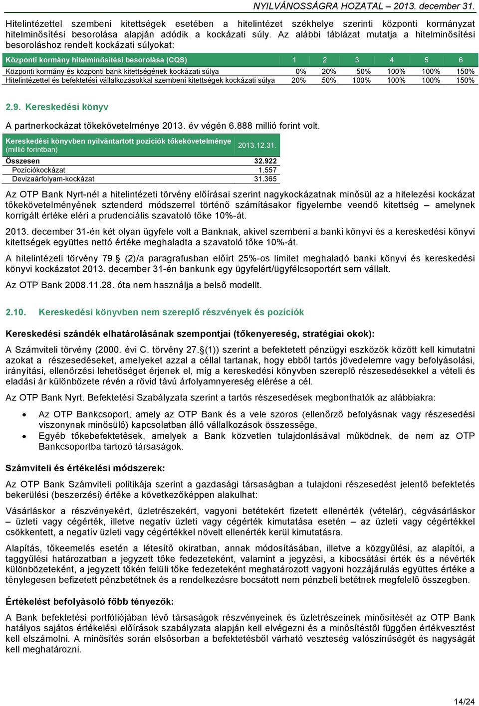 kockázati súlya 0% 20% 50% 100% 100% 150% Hitelintézettel és befektetési vállalkozásokkal szembeni kitettségek kockázati súlya 20% 50% 100% 100% 100% 150% 2.9.