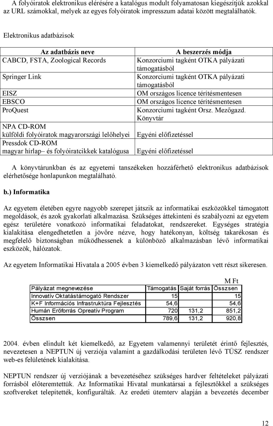 folyóiratcikkek katalógusa A beszerzés módja Konzorciumi tagként OTKA pályázati támogatásból Konzorciumi tagként OTKA pályázati támogatásból OM országos licence térítésmentesen OM országos licence