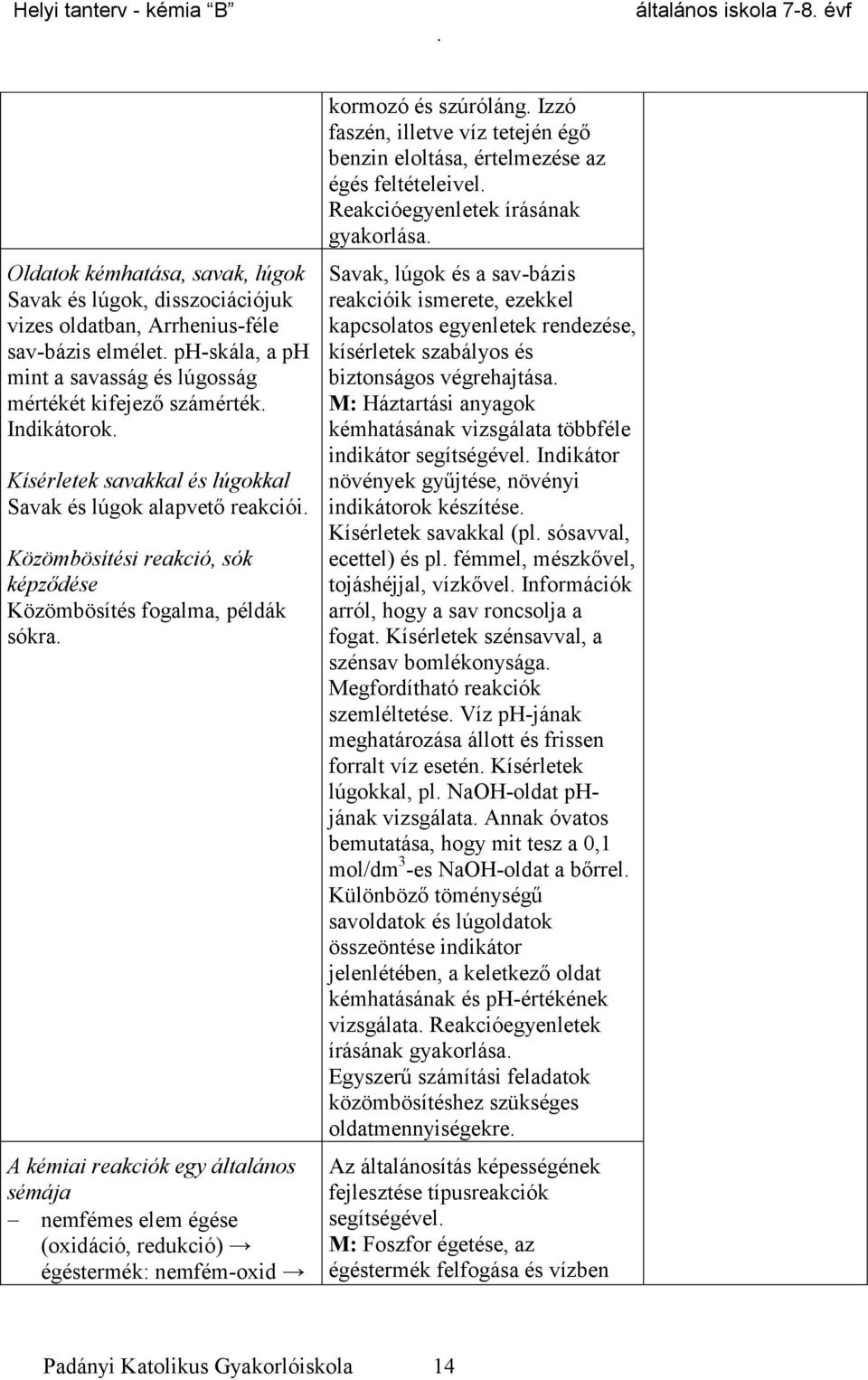 (oxidáció, redukció) égéstermék: nemfém-oxid kormozó és szúróláng Izzó faszén, illetve víz tetején égő benzin eloltása, értelmezése az égés feltételeivel Reakcióegyenletek írásának gyakorlása Savak,