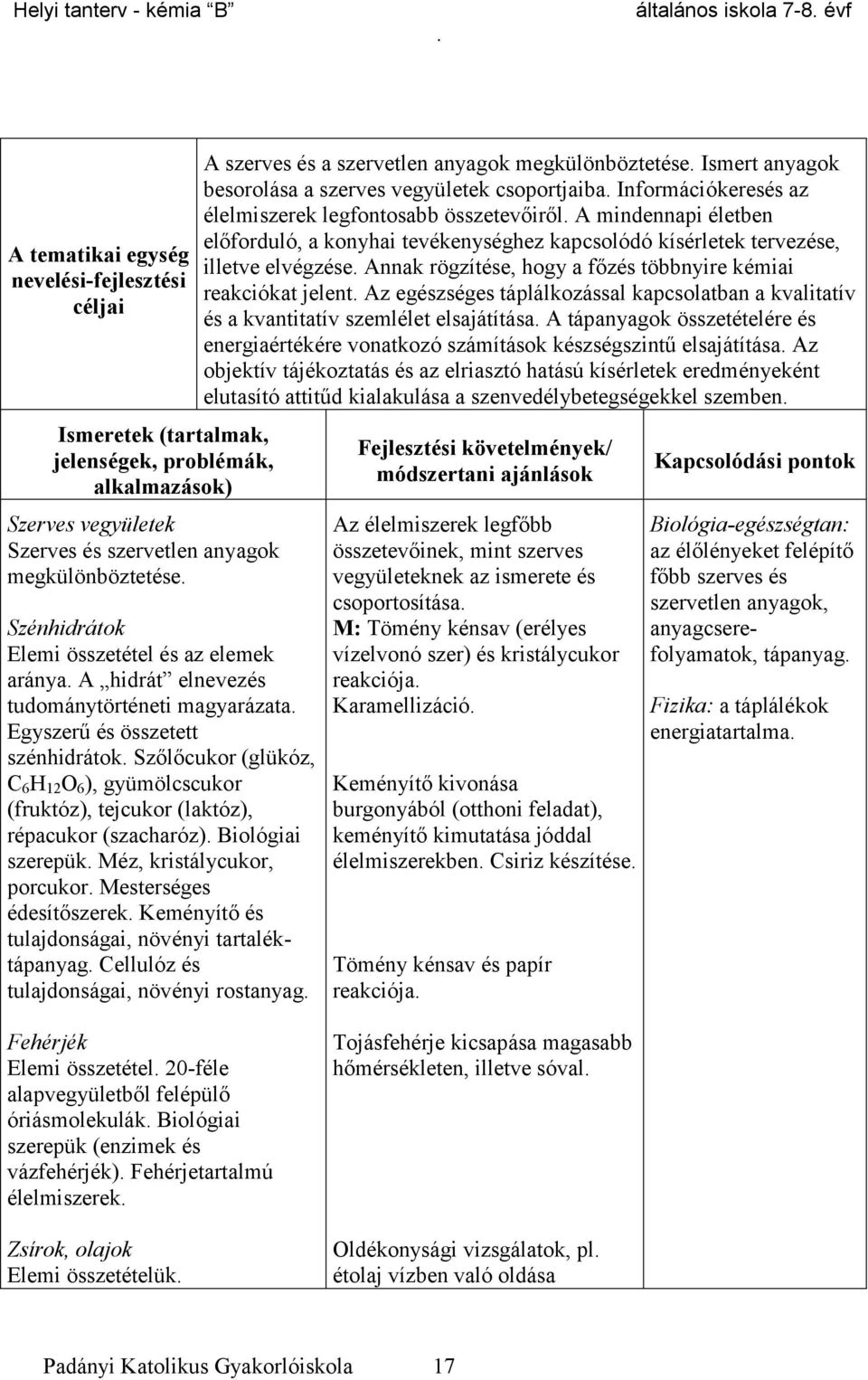 répacukor (szacharóz) Biológiai szerepük Méz, kristálycukor, porcukor Mesterséges édesítőszerek Keményítő és tulajdonságai, növényi tartaléktápanyag Cellulóz és tulajdonságai, növényi rostanyag A