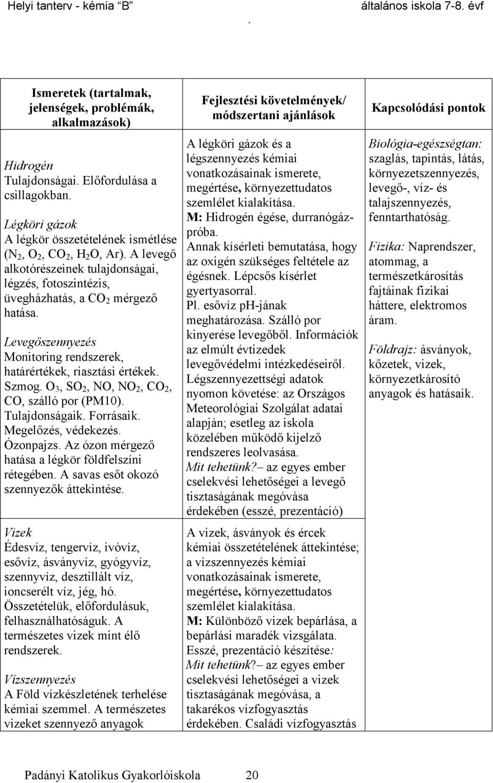 szálló por (PM10) Tulajdonságaik Forrásaik Megelőzés, védekezés Ózonpajzs Az ózon mérgező hatása a légkör földfelszíni rétegében A savas esőt okozó szennyezők áttekintése Vizek Édesvíz, tengervíz,