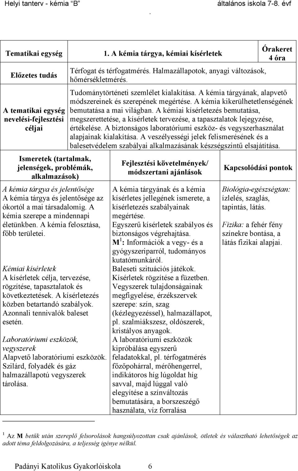 kísérletezés közben betartandó szabályok Azonnali tennivalók baleset esetén Laboratóriumi eszközök, vegyszerek Alapvető laboratóriumi eszközök Szilárd, folyadék és gáz halmazállapotú vegyszerek