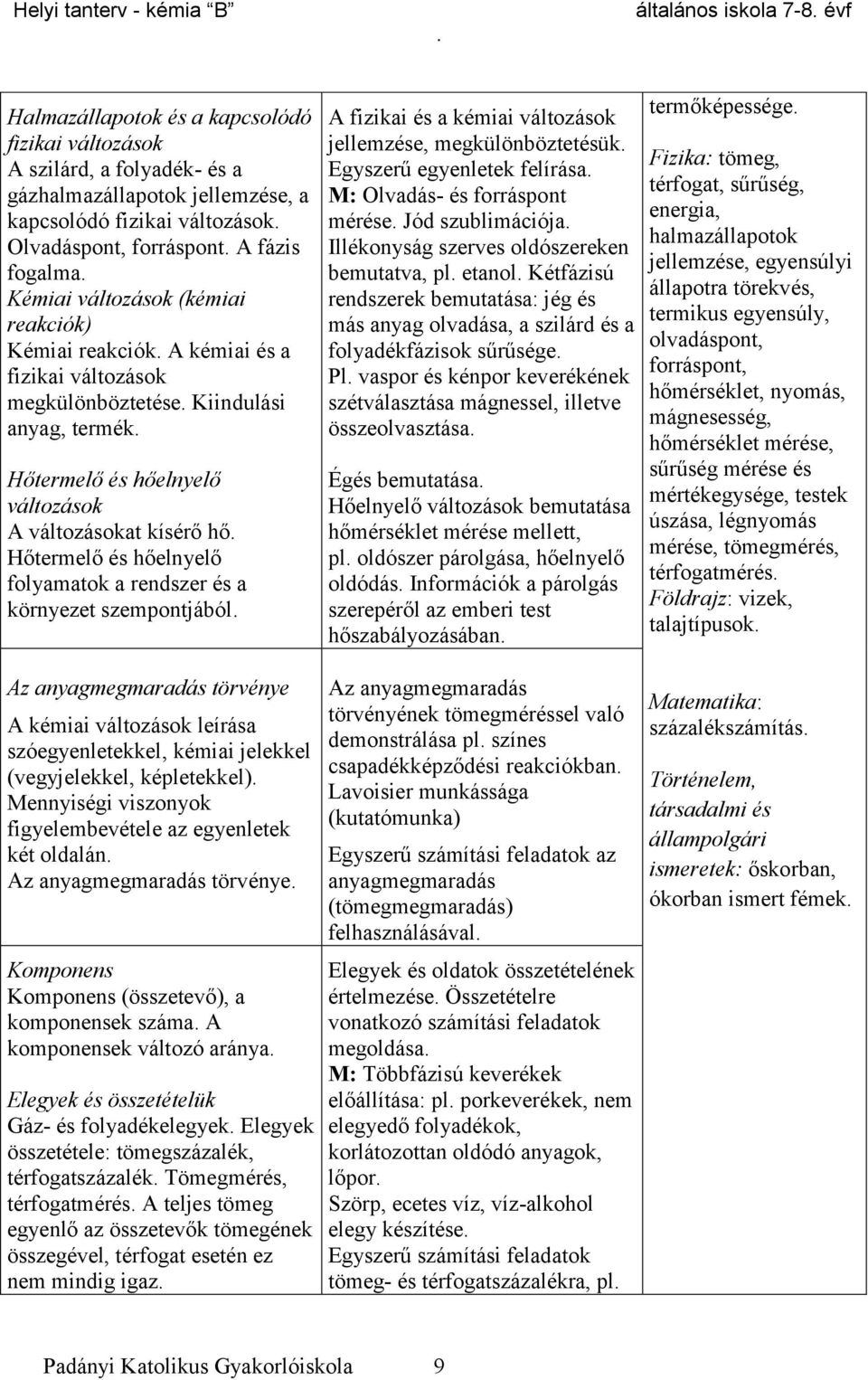 folyamatok a rendszer és a környezet szempontjából A fizikai és a kémiai változások jellemzése, megkülönböztetésük Egyszerű egyenletek felírása M: Olvadás- és forráspont mérése Jód szublimációja