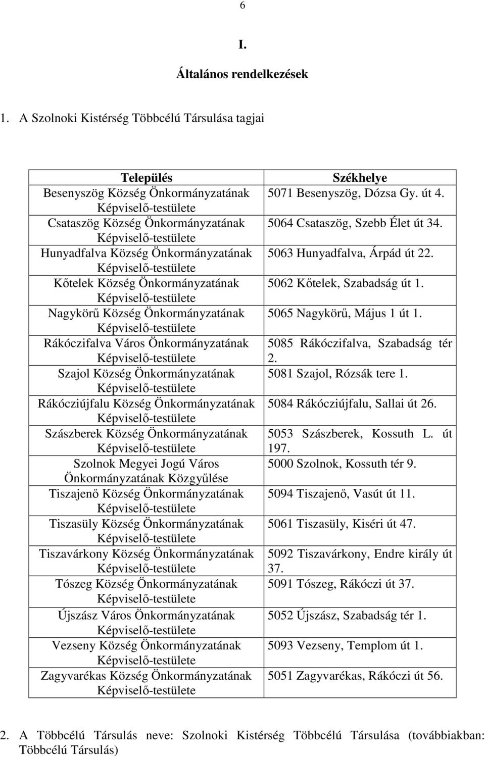Nagykörű Község Önkormányzatának Rákóczifalva Város Önkormányzatának Szajol Község Önkormányzatának Rákócziújfalu Község Önkormányzatának Szászberek Község Önkormányzatának Szolnok Megyei Jogú Város