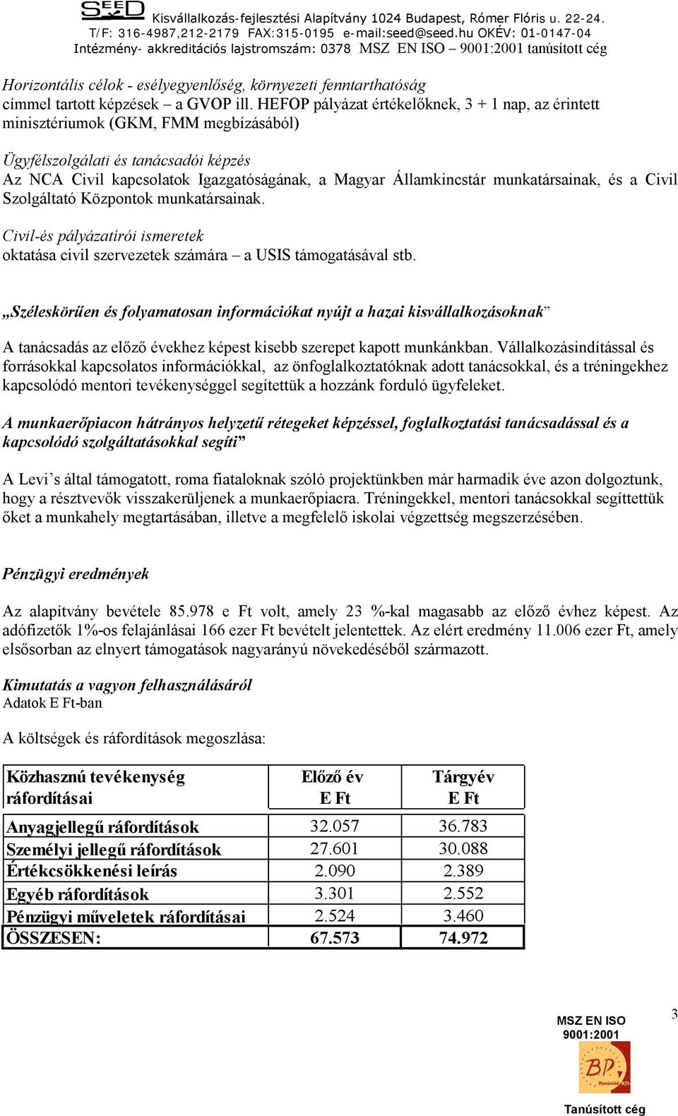 munkatársainak, és a Civil Szolgáltató Központok munkatársainak. Civil-és pályázatírói ismeretek oktatása civil szervezetek számára a USIS támogatásával stb.