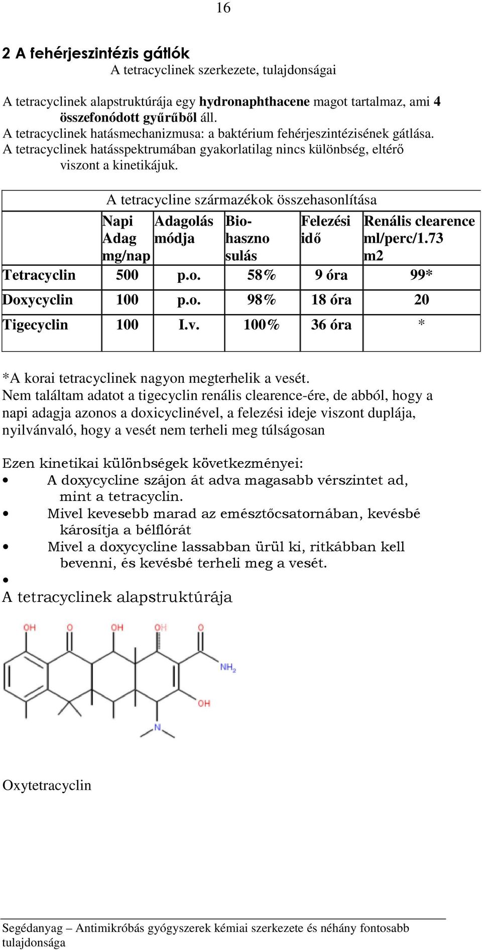 A tetracycline származékok összehasonlítása Napi Adagolás Adag módja mg/nap Biohaszno sulás Felezési idő Renális clearence ml/perc/1.73 m2 Tetracyclin 500 p.o. 58% 9 óra 99* Doxycyclin 100 p.o. 98% 18 óra 20 Tigecyclin 100 I.