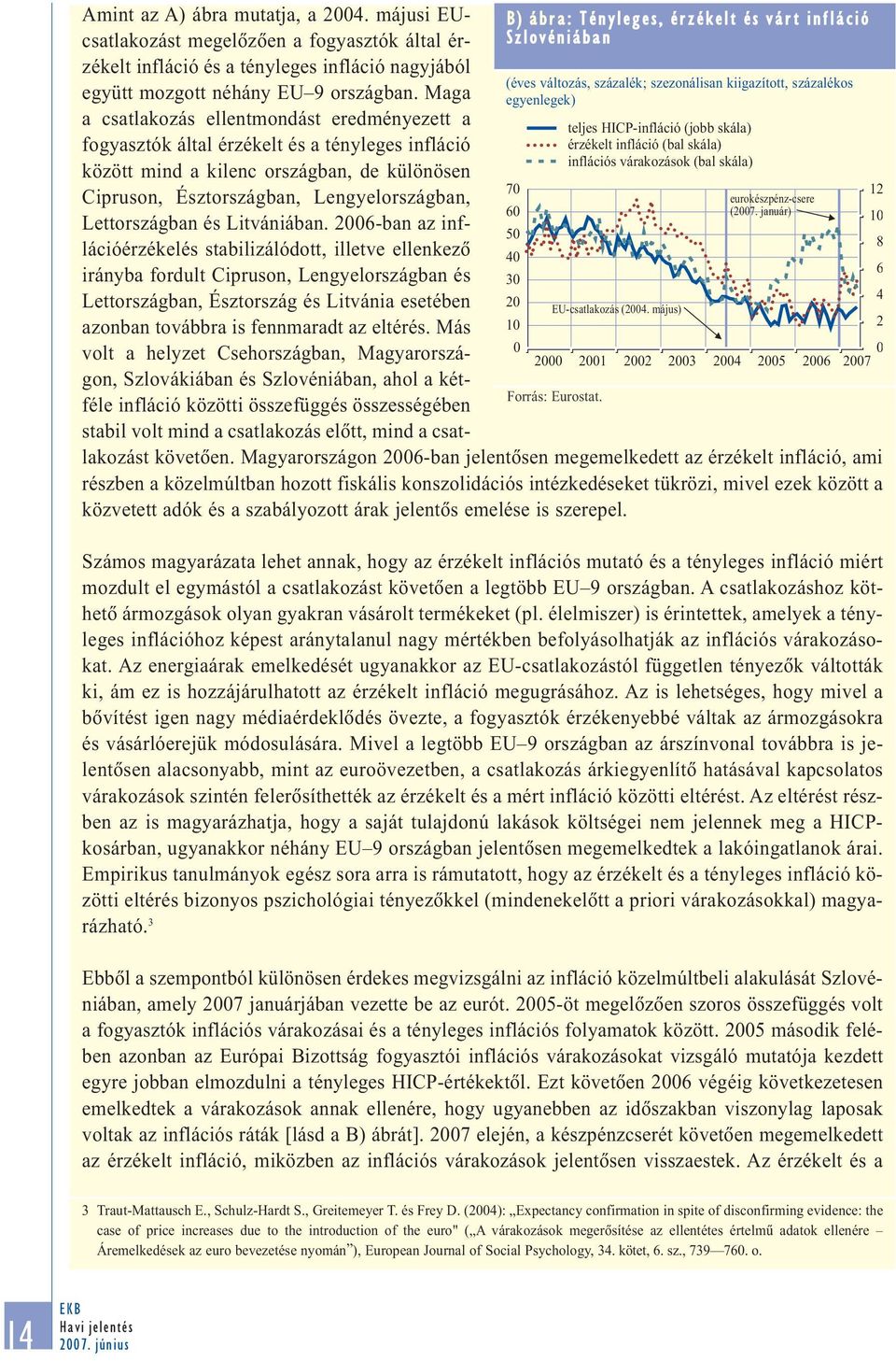 májusi EUcsatlakozást megelõzõen a fogyasztók által érzékelt infláció és a tényleges infláció nagyjából együtt mozgott néhány EU 9 országban.