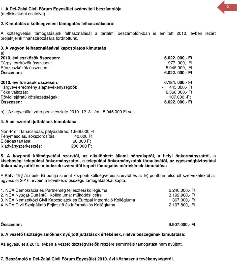 A vagyon felhasználásával kapcsolatos kimutatás a) 2010. évi eszközök összesen: 6.022. 000,- Ft Tárgyi eszközök összesen: 977. 000,- Ft Pénzeszközök összesen: 5.045.000,- Ft Összesen: 6.022. 000,- Ft 2010.