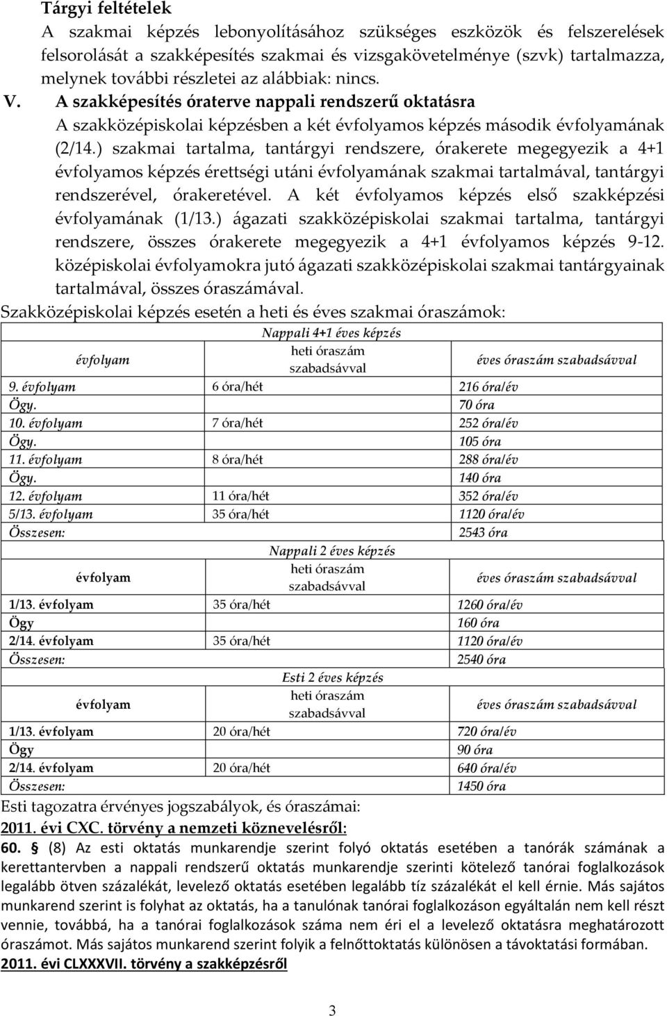 ) szakmai tartalma, tantárgyi rendszere, órakerete megegyezik a 4+1 évfolyamos képzés érettségi utáni évfolyamának szakmai tartalmával, tantárgyi rendszerével, órakeretével.