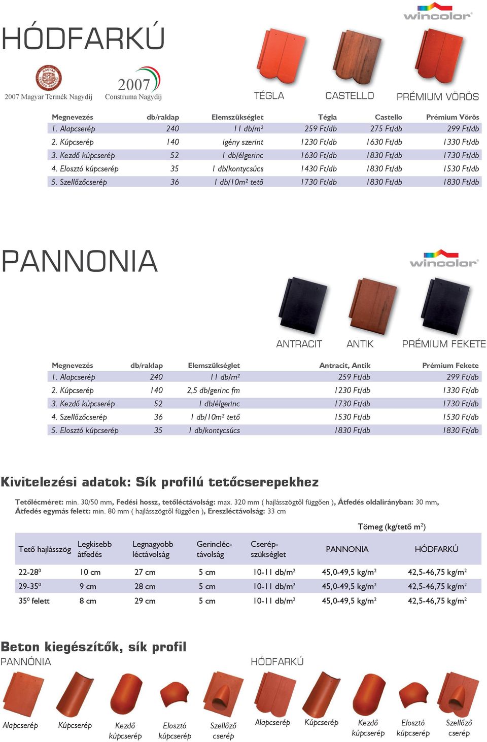 Antracit, Antik 2. Kúpcserép 3. Kezdő 4. Szellőzőcserép 240 11 db/m² 259 Ft/db 1230 Ft/db 1730 Ft/db 5.