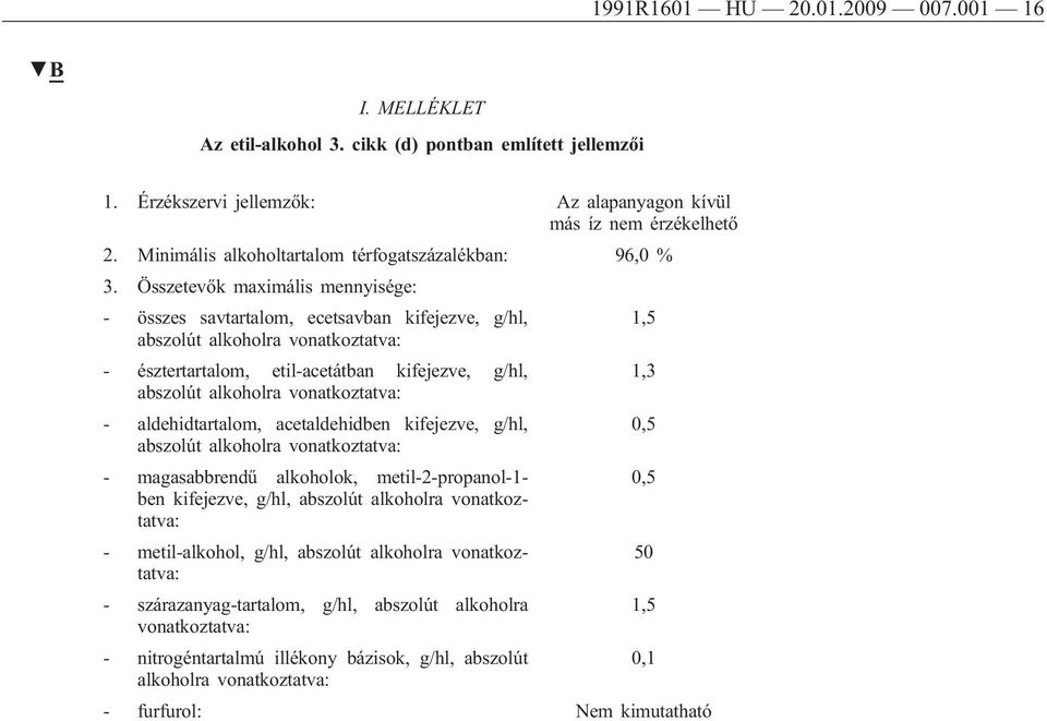 Összetevők maximális mennyisége: - összes savtartalom, ecetsavban kifejezve, g/hl, 1,5 abszolút alkoholra vonatkoztatva: - észtertartalom, etil-acetátban kifejezve, g/hl, 1,3 abszolút alkoholra