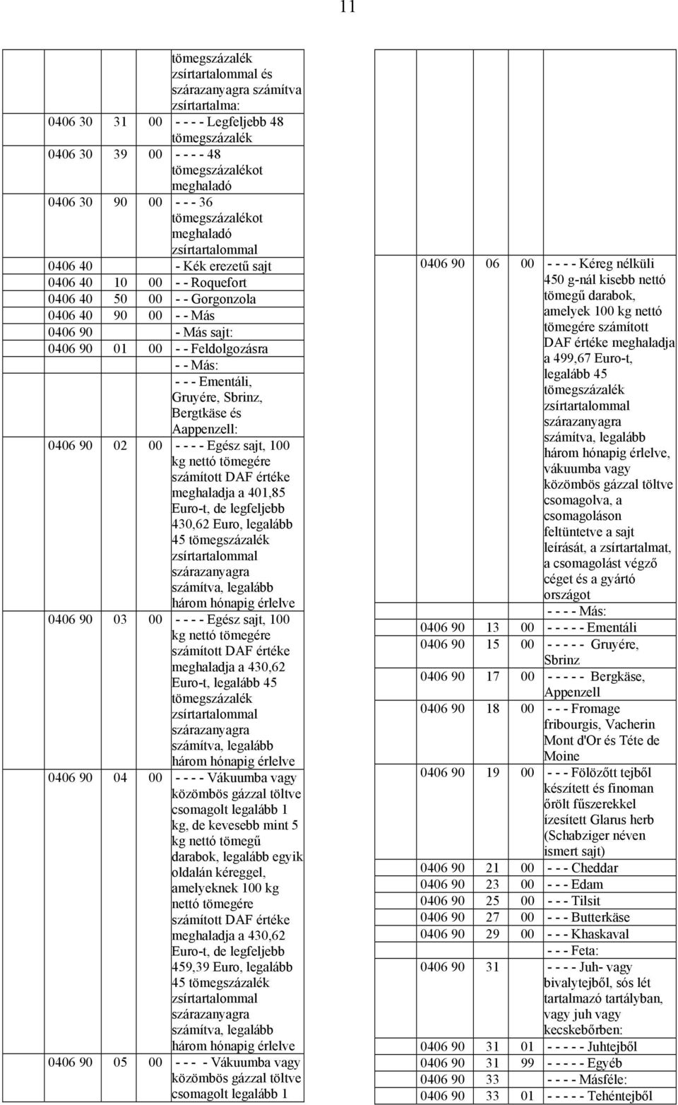 02 00 - - - - Egész sajt, 100 kg nettó tömegére számított DAF értéke meghaladja a 401,85 Euro-t, de legfeljebb 430,62 Euro, legalább 45 zsírtartalommal szárazanyagra számítva, legalább három hónapig