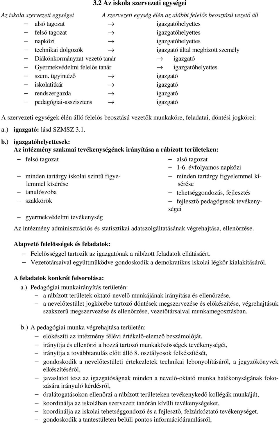ügyintéző igazgató iskolatitkár igazgató rendszergazda igazgató pedagógiai-asszisztens igazgató A szervezeti egységek élén álló felelős beosztású vezetők munkaköre, feladatai, döntési jogkörei: a.