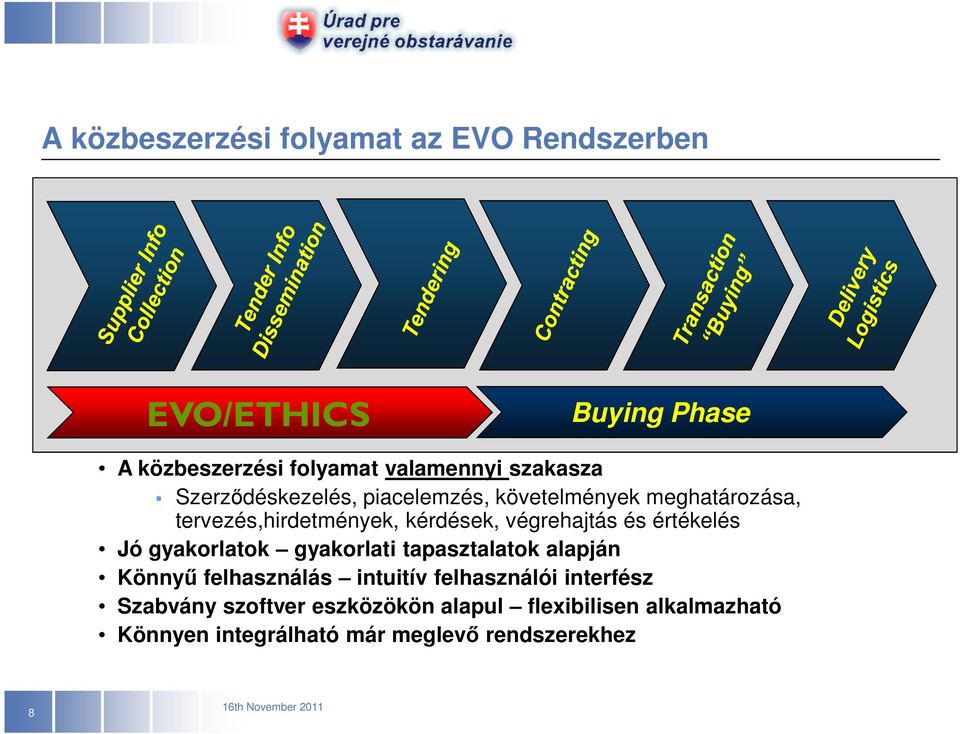 végrehajtás és értékelés Jó gyakorlatok gyakorlati tapasztalatok alapján Könnyő felhasználás intuitív