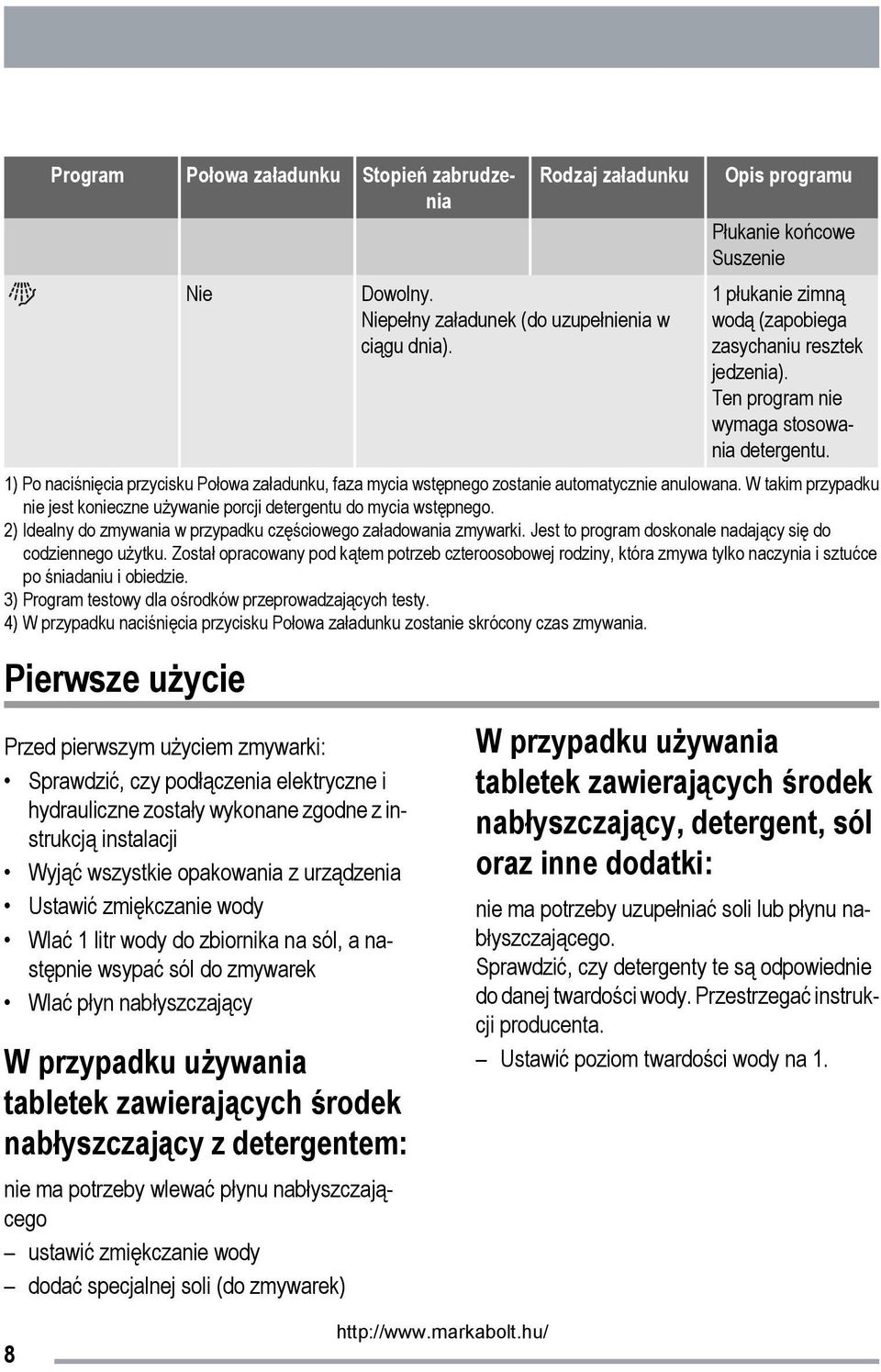 1) Po naciśnięcia przycisku Połowa załadunku, faza mycia wstępnego zostanie automatycznie anulowana. W takim przypadku nie jest konieczne używanie porcji detergentu do mycia wstępnego.