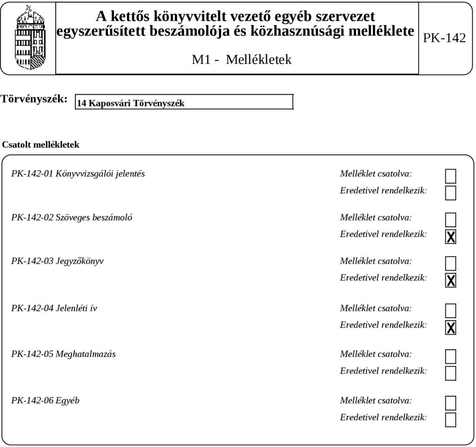 rendelkezik: Melléklet csatolva: Eredetivel rendelkezik: -04 Jelenléti ív Melléklet csatolva: Eredetivel