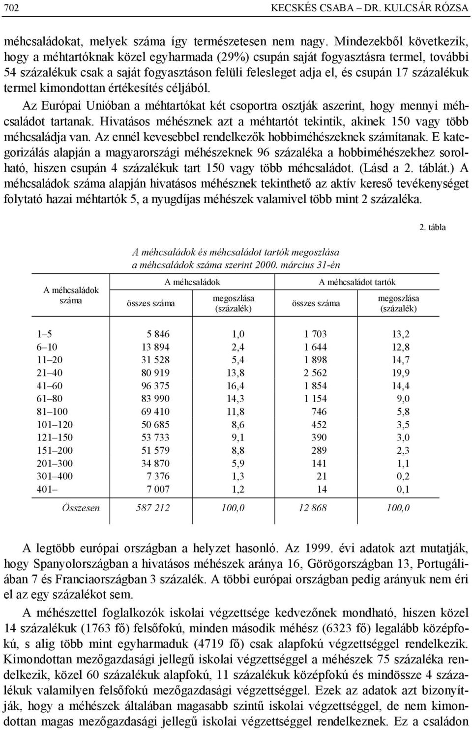 termel kimondottan értékesítés céljából. Az Európai Unióban a méhtartókat két csoportra osztják aszerint, hogy mennyi méhcsaládot tartanak.